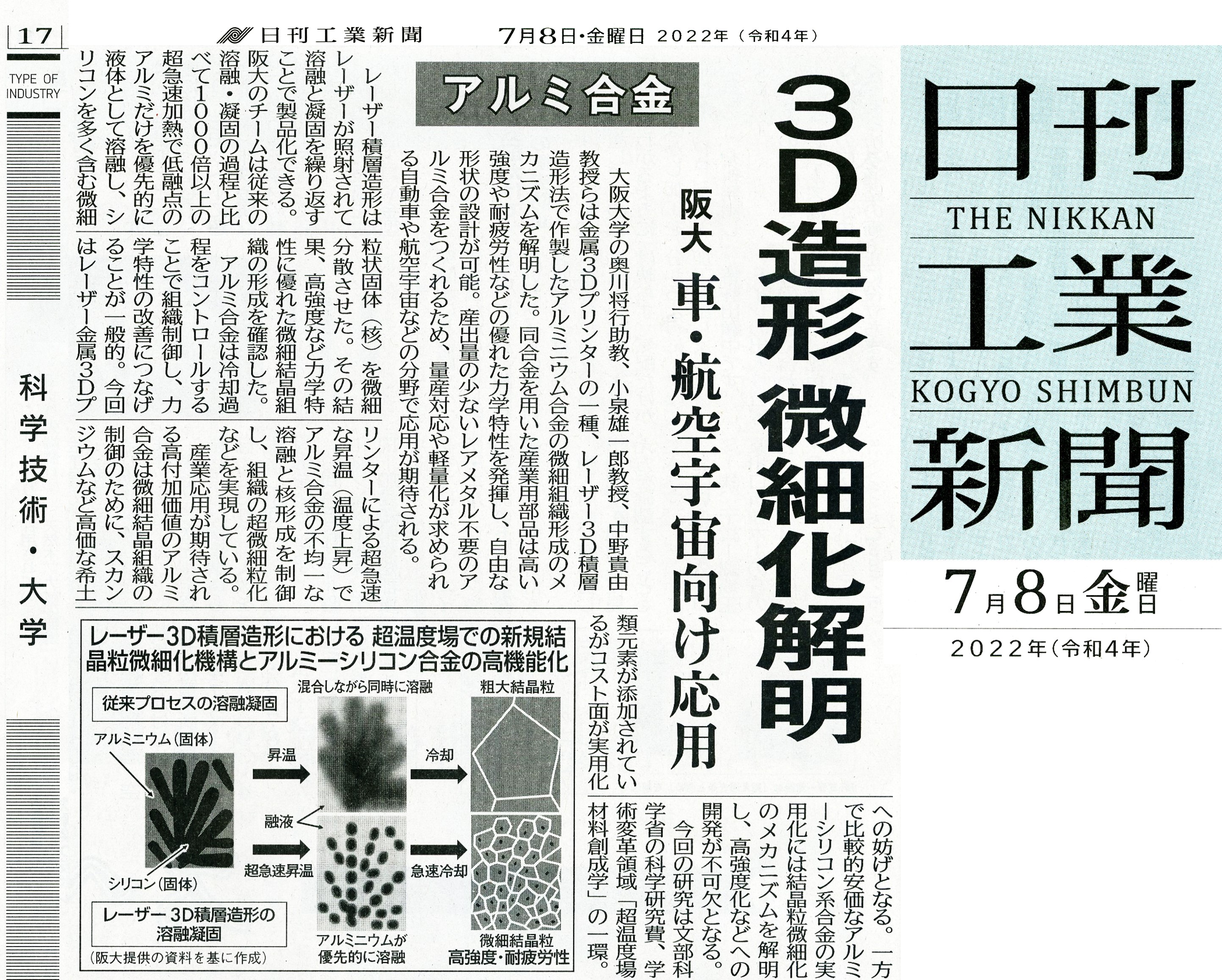最新情報：2022年（7月～12月） / 中野研究室